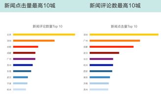 重磅發(fā)布 《2018中國(guó)互聯(lián)網(wǎng)指數(shù)報(bào)告》——中國(guó)數(shù)字經(jīng)濟(jì)版圖初現(xiàn)（附完整版下載）