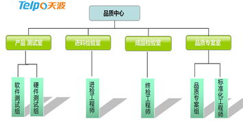 2018年重磅出擊 天波智能電話機(jī)語音終端定制能力與數(shù)字內(nèi)容制作服務(wù)，開啟智慧交互新篇章
